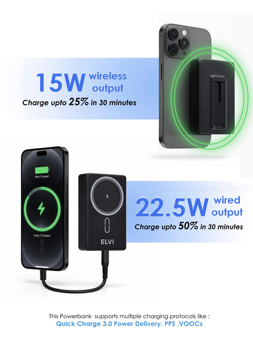 ELVI Qi2 Magsafe 10000mAh 22.5W Fast Charging Power Bank