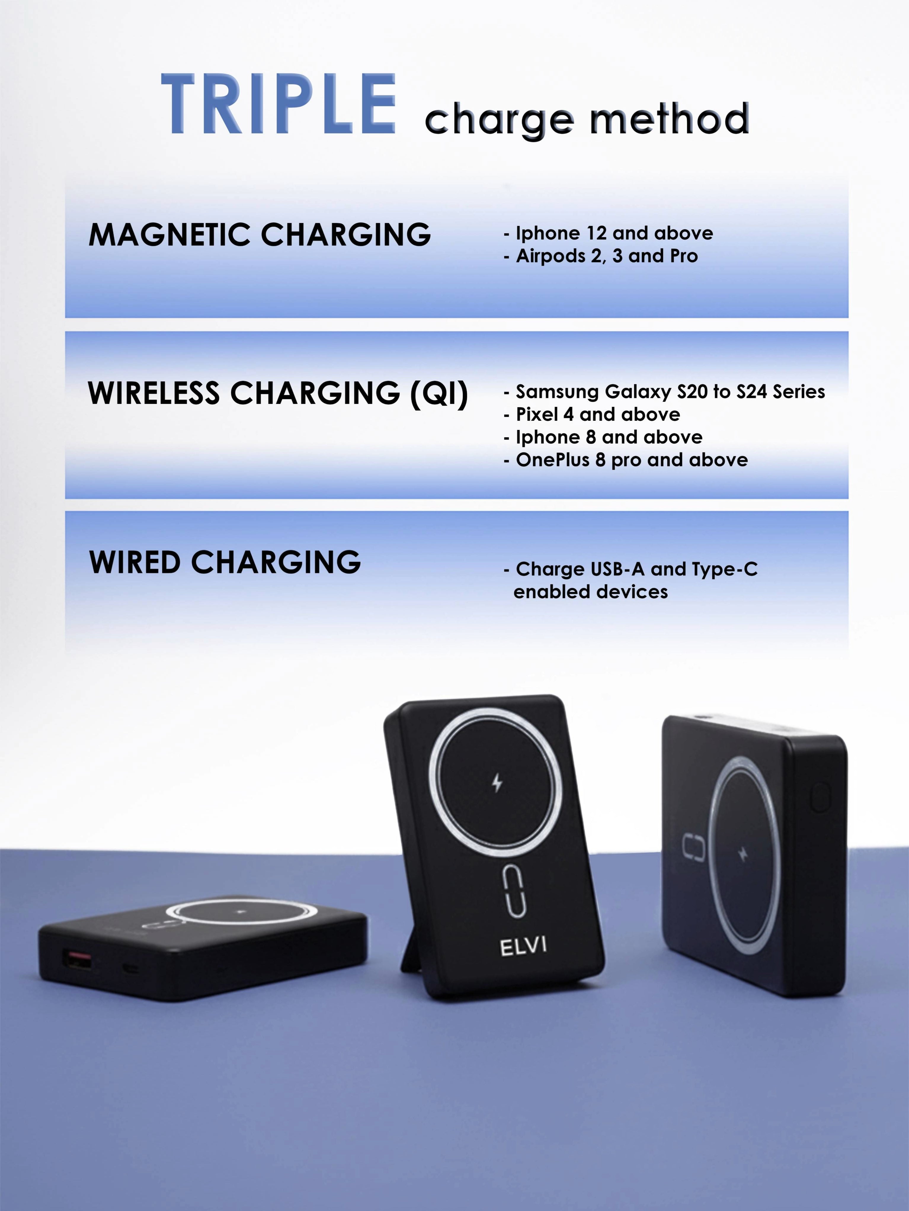 ELVI Qi2 Magsafe 10000mAh 22.5W Fast Charging Power Bank